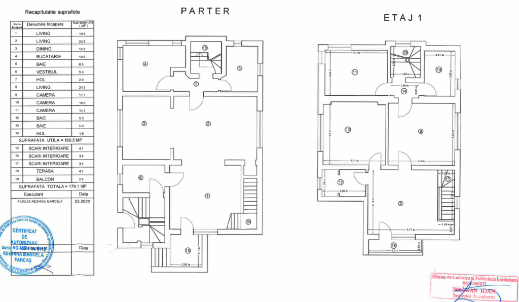 Cladire rezidentiala premium, D+P+3E, apartamente exclusiviste in centrul Bucurestiului