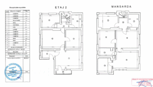 Cladire rezidentiala premium, D+P+3E, apartamente exclusiviste in centrul Bucurestiului