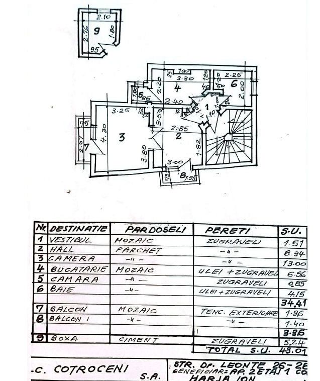 Vila individuala Cotroceni, Sector 5, Academia Romana, Gradina Botanica, Metrou Eroilor